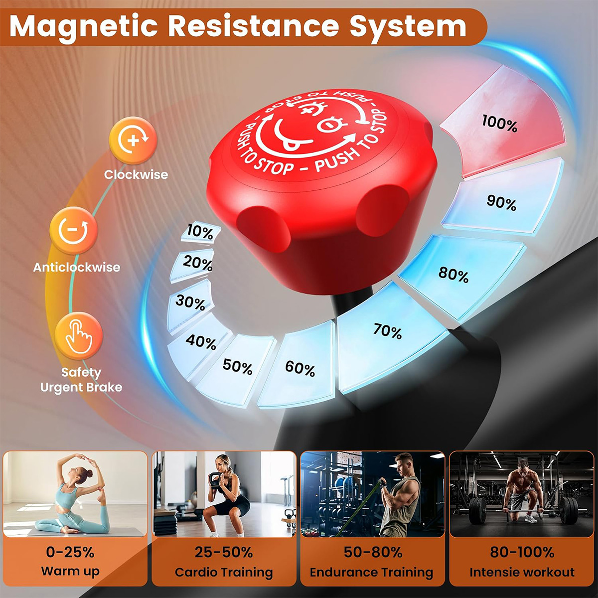Pooboo エクササイズバイク、最大400ポンドまで対応の - Exercise Bike Magnetic Resistance のレビューと価格